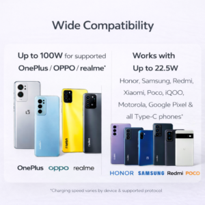 Novobit 100W SUPERVOOC Fast Charger with Type-C Cable | 100w Charger for OnePlus, Oppo, Realme, Honor, Redmi, Xiaomi, Poco, iQOO & All Type-C Phones | Supports Dash, Warp, Vooc, SuperVooc, QC 3.0 - Image 3