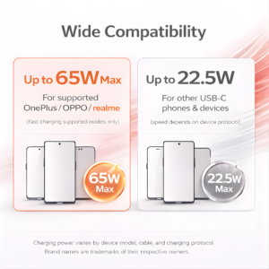 Novobit 65W SuperVOOC Fast Charger with Type-C Cable Ultra-Fast Charging for OnePlus, Realme & OPPO | Supports Warp, Dart, Dash & SuperDart | 65W Charger + Red Type-C Cable - Image 3