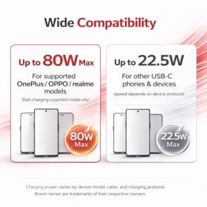 Novobit 80W SUPERVOOC Fast Charger with Type-C Cable | Ultra-Fast Charging Compatible with OnePlus, Oppo | Supports VOOC/SUPERVOOC, Warp, Dash, Dart, SuperDart, QC 3.0 (80w Combo) - Image 3